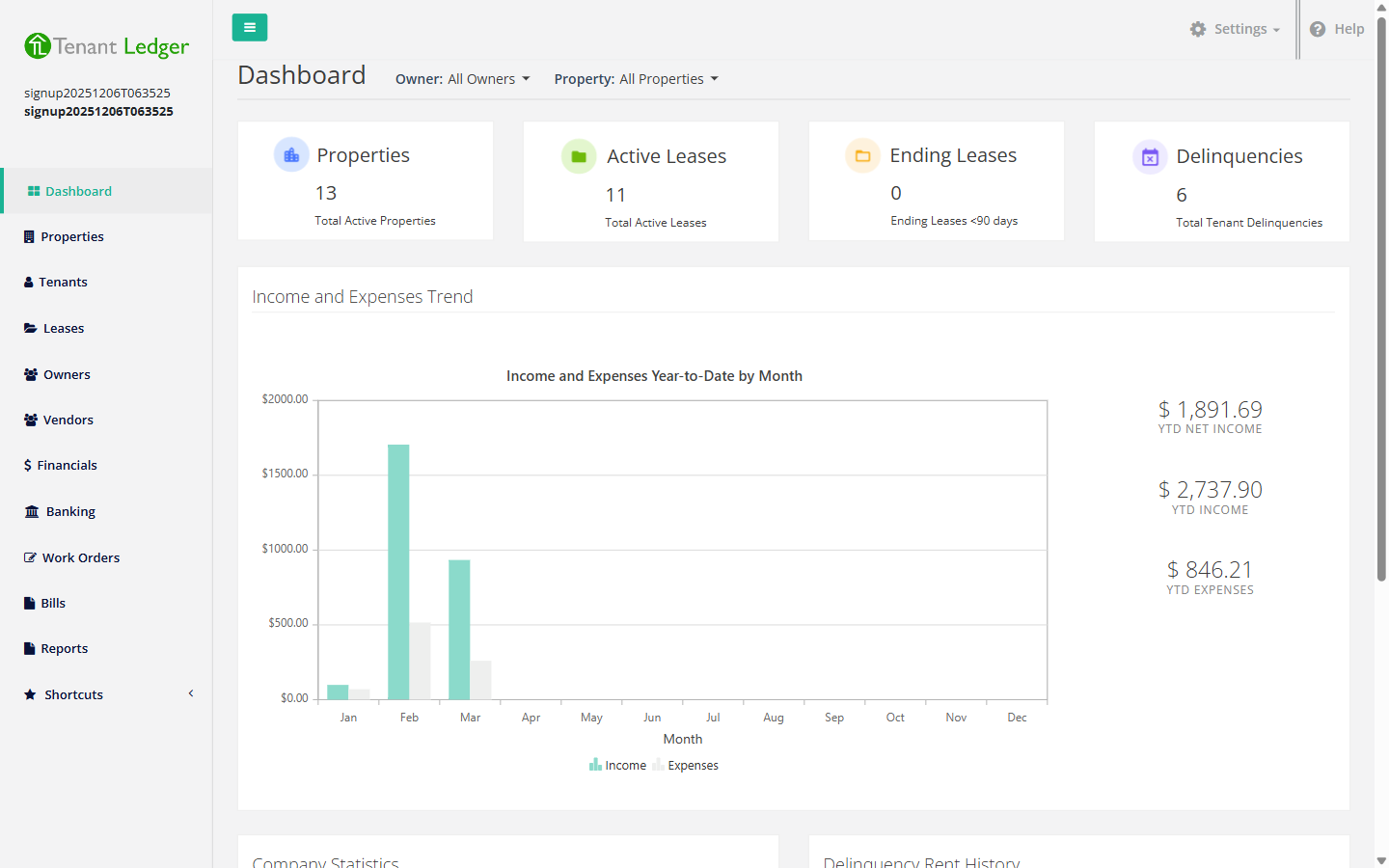 Dashboard showing the four summary tiles, the income and expenses chart, and the statistics lists