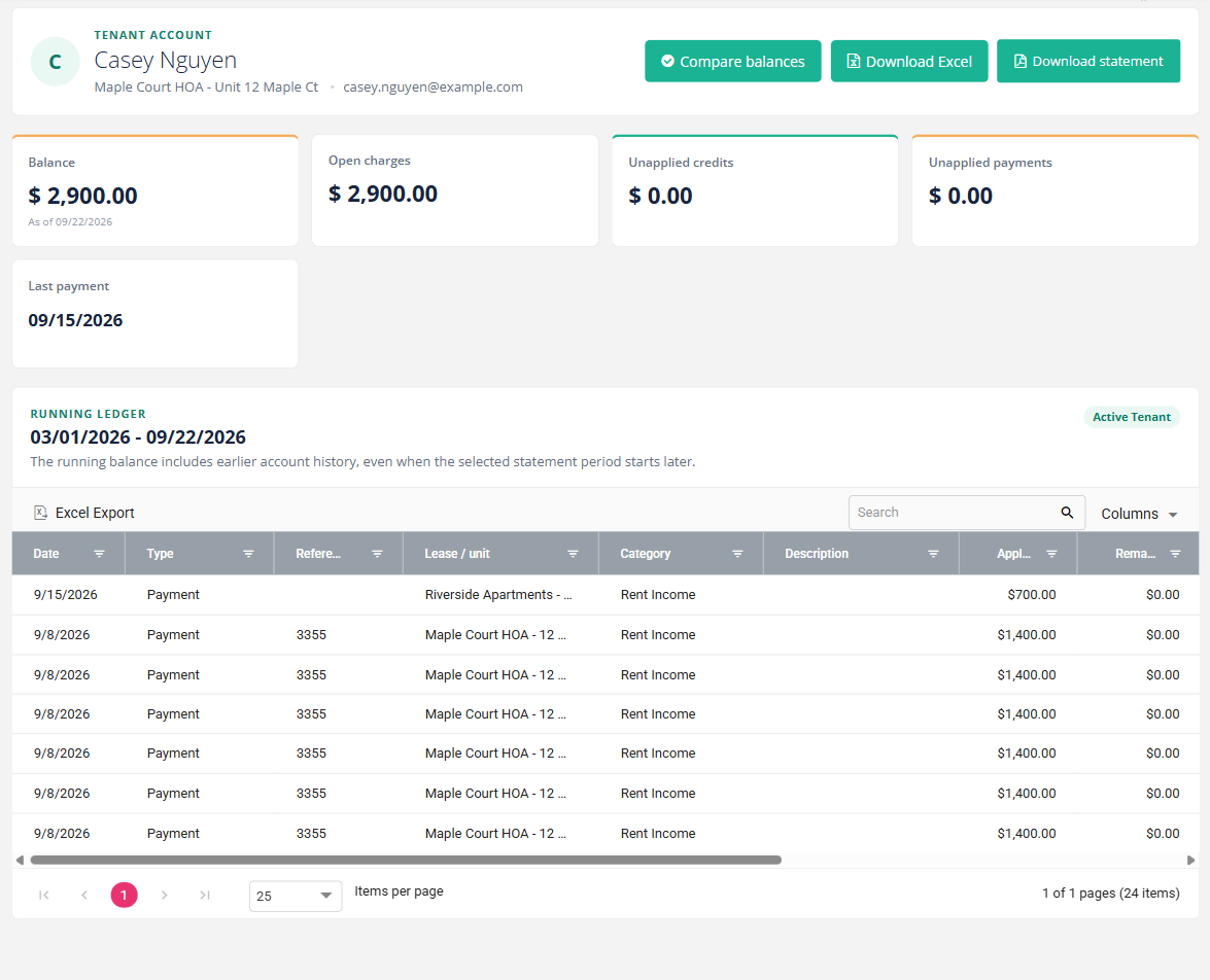A tenant's running-balance ledger in TenantLedger